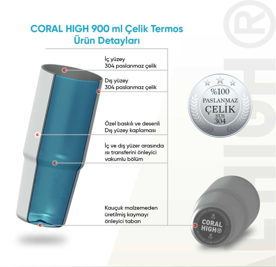 Coral High Renkli Çizgili Desenli Pipetli ve Direkt İçim Çelik Termos 600 ml 38747 Adet