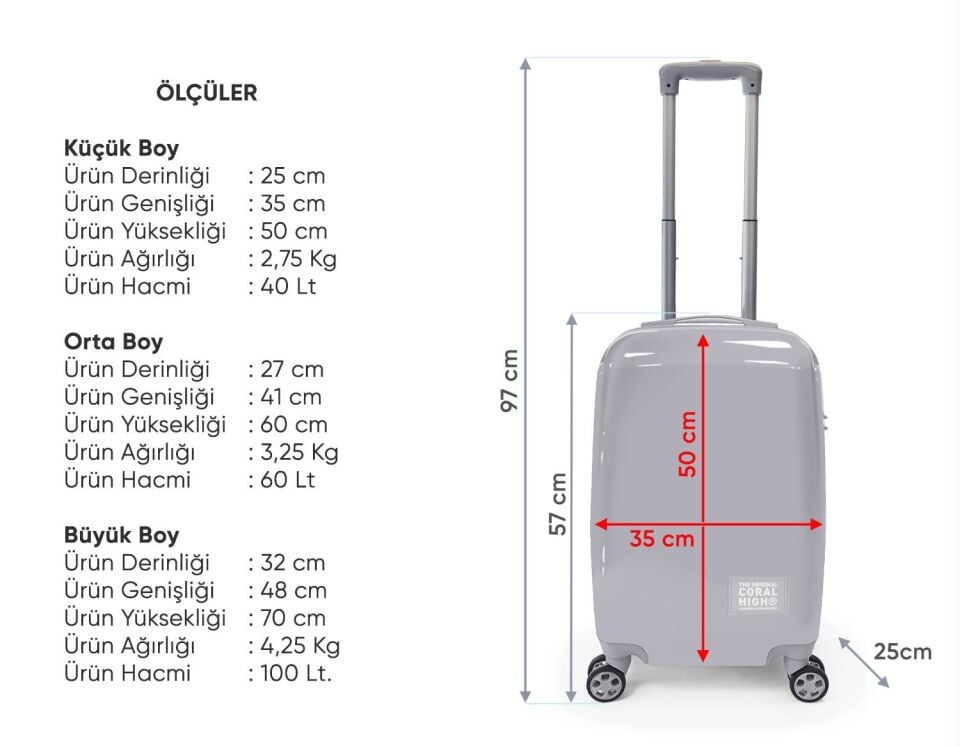 Coral High Dama Desenli Kabin Boy Valiz (50cm) 16560 Adet
