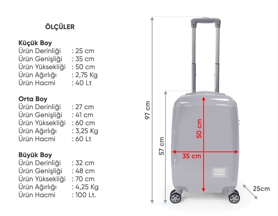 Coral High Renkli Desenli Mini Kabin Boy Valiz (40cm) 16763 Adet