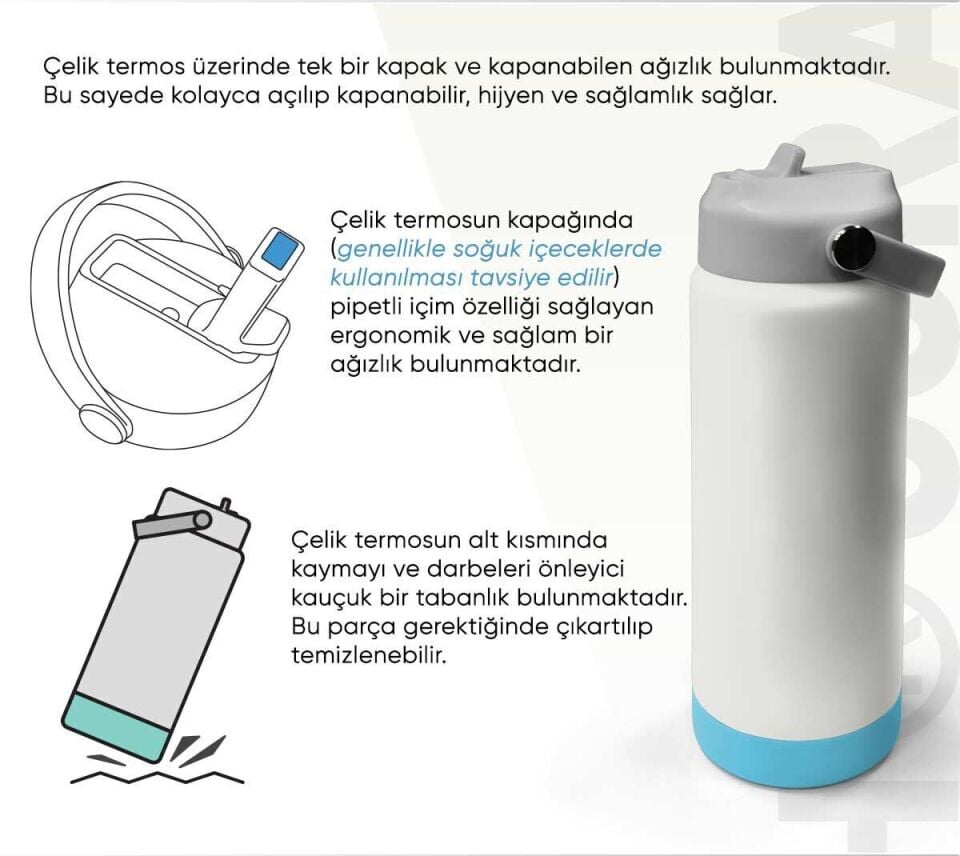 Coral High Dondurma Desenli Pipetli ve Direkt İçim Çelik Termos 900 ml 38741 Adet