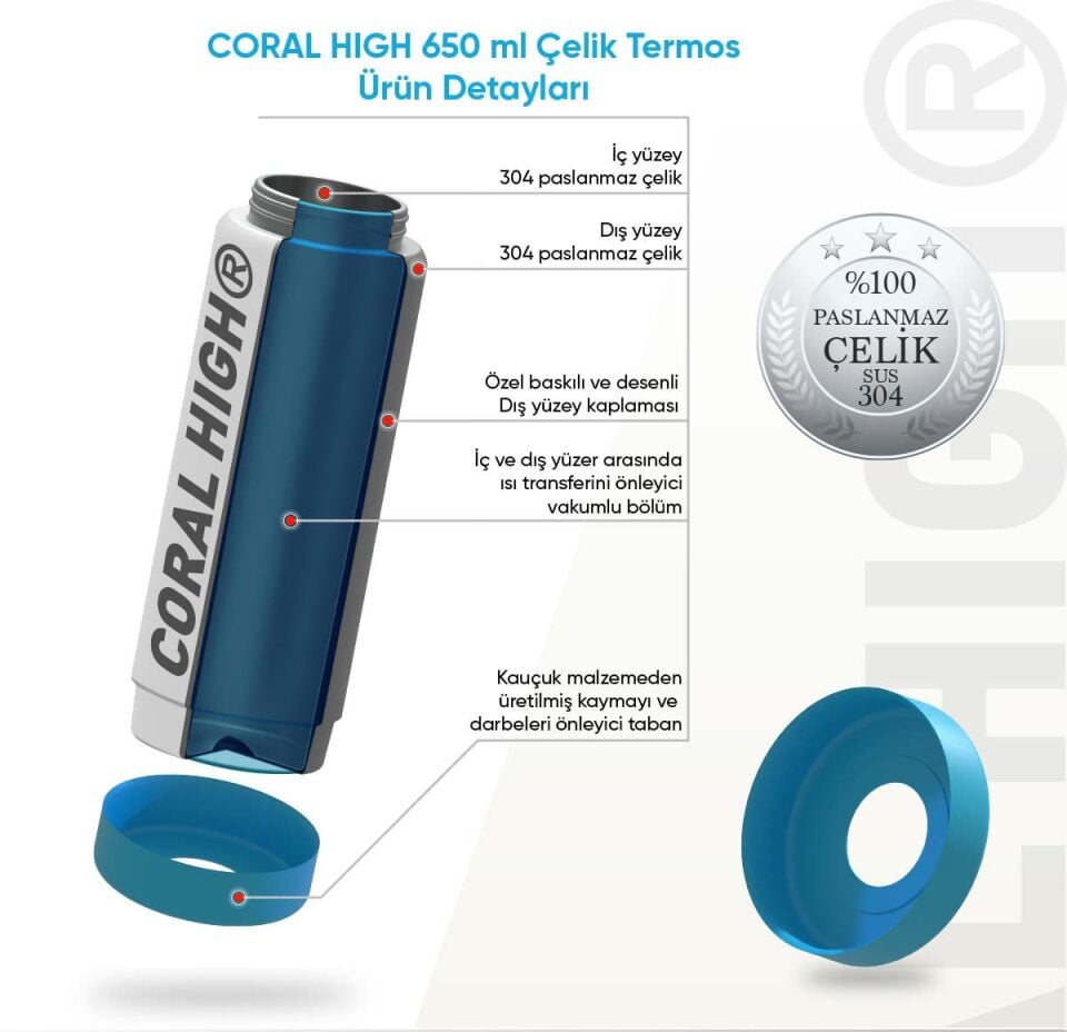Coral High Turkuaz Pembe Çizgili Desenli Katlanır Ağızlıklı Çelik Termos 650 ml 38381 Adet