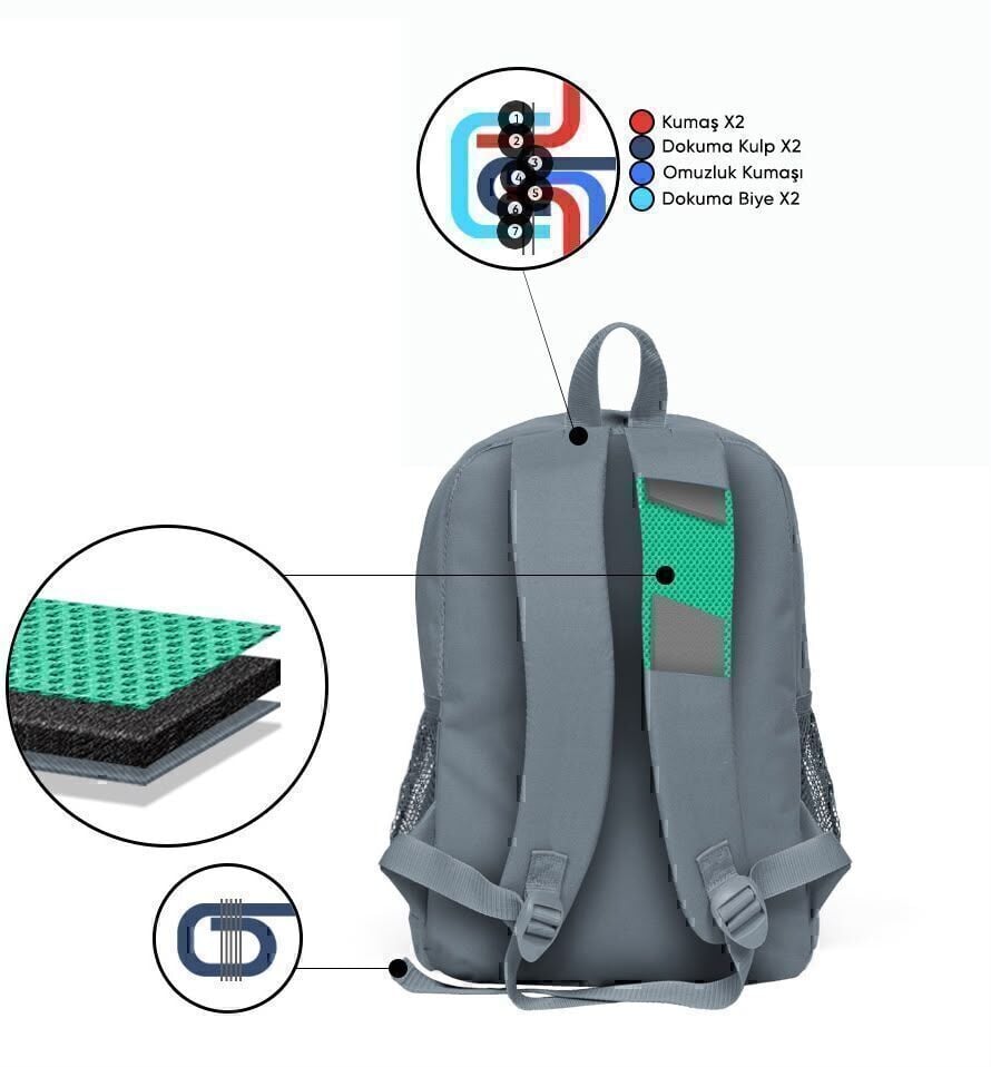 Coral High Unicorn Desenli 3’lü Okul Çanta Seti SET0123634 Adet